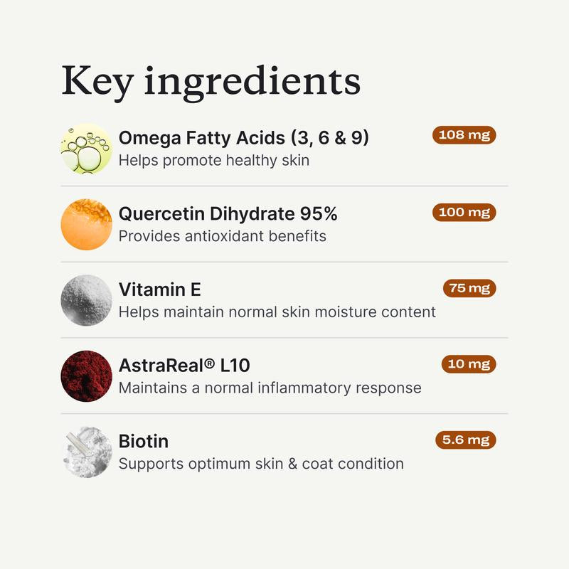 Itch Relief Pro - Soft Chews Containing Powerful Antioxidants to Target Scratching, Help Maintain Skin Moisture, and Support with Seasonal Skin Allergies.