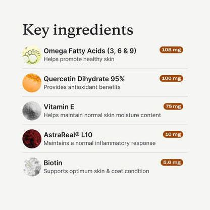 Itch Relief Pro - Soft Chews Containing Powerful Antioxidants to Target Scratching, Help Maintain Skin Moisture, and Support with Seasonal Skin Allergies.